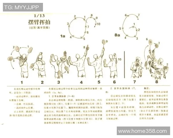 科学羽毛球速度训练的有效方法与技巧解析