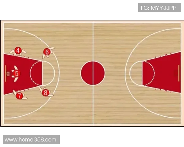 上海篮球队快攻战术解析与战绩影响深度剖析