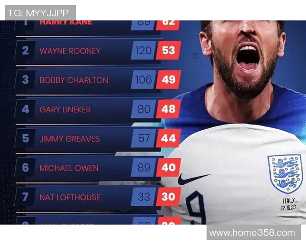 全球足球巨星风采各异他们的传奇故事与辉煌成就