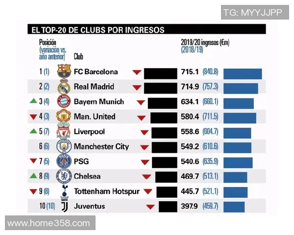 成都网球队在杯赛中的状态分析与表现评估 成都网球队在杯赛中的状态分析与表现评估