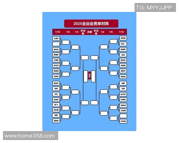 杭州乒乓球队在世界杯预选赛中的状态分析与表现评估 杭州乒乓球队在世界杯预选赛中的状态分析与表现评估