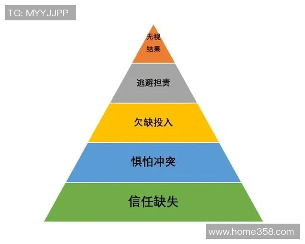 深圳乒乓球队在世锦赛中的团队协作表现分析与启示
