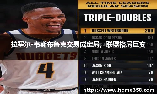 拉塞尔-韦斯布鲁克交易成定局，联盟格局巨变